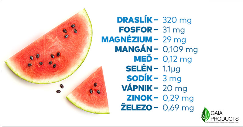 Organické minerály a ich nedostatok 4 Obsah minerálov a vitamínov v melóne