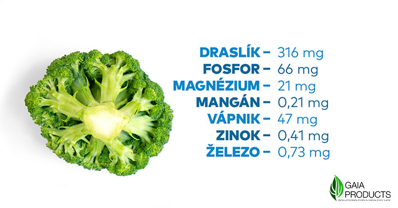 Obsah minerálov a vitamínov v brokolici